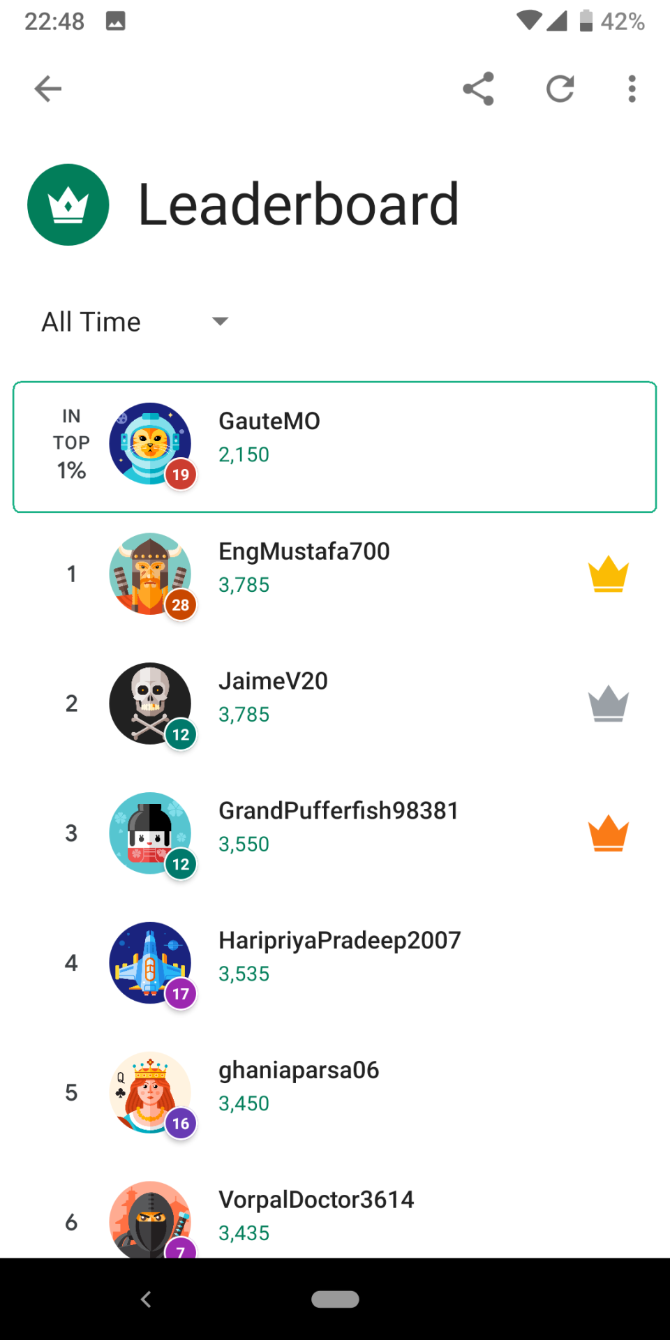 2022] Google Play Game Services #3 - Leaderboards 